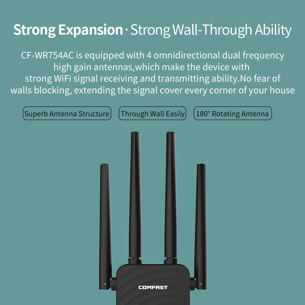 AC1200 dual band WiFi extender and router with 4 antennas and Ethernet ports for extended wireless coverage