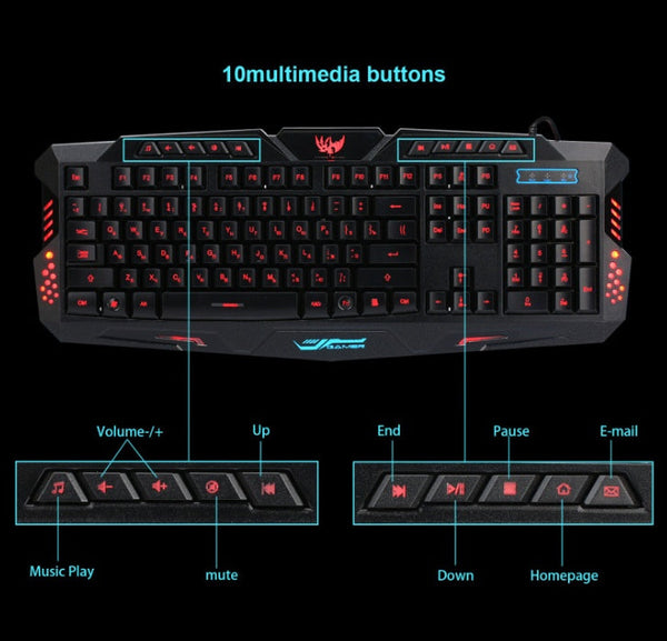 Keyboards