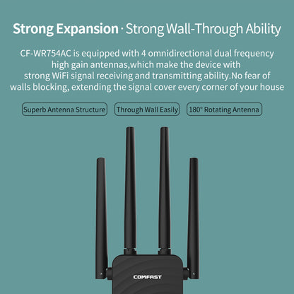 AC1200 dual band WiFi extender and router with 4 antennas and Ethernet ports for extended wireless coverage