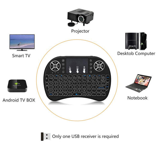 2.4G Wireless Air Keyboard & Mouse – Touchpad Mini Remote Control